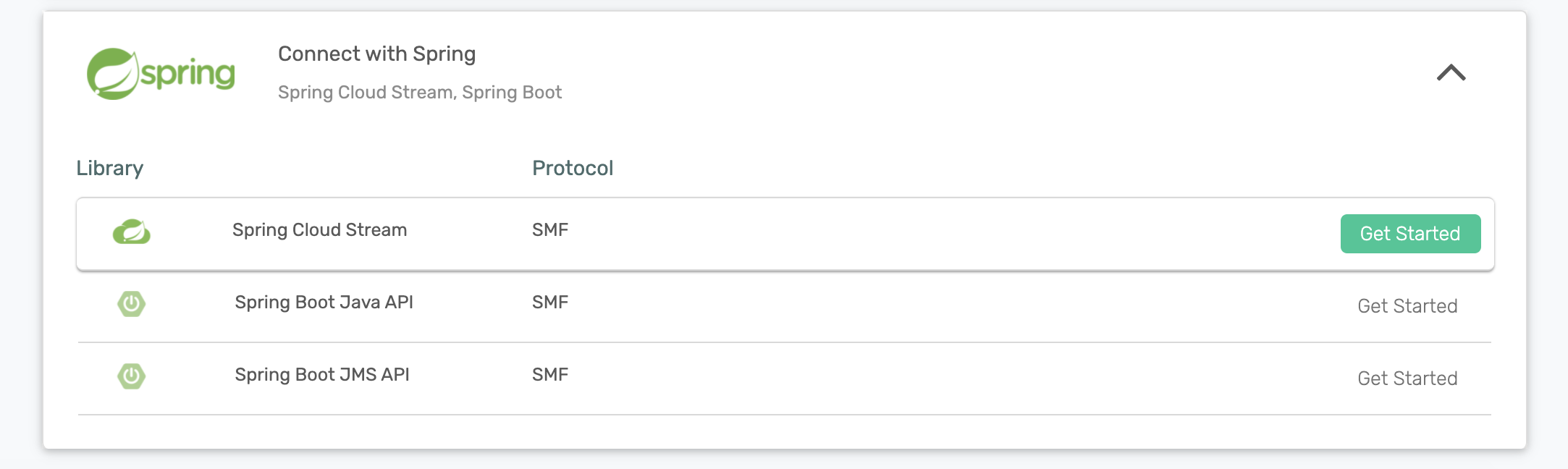 Spring Cloud Stream menu